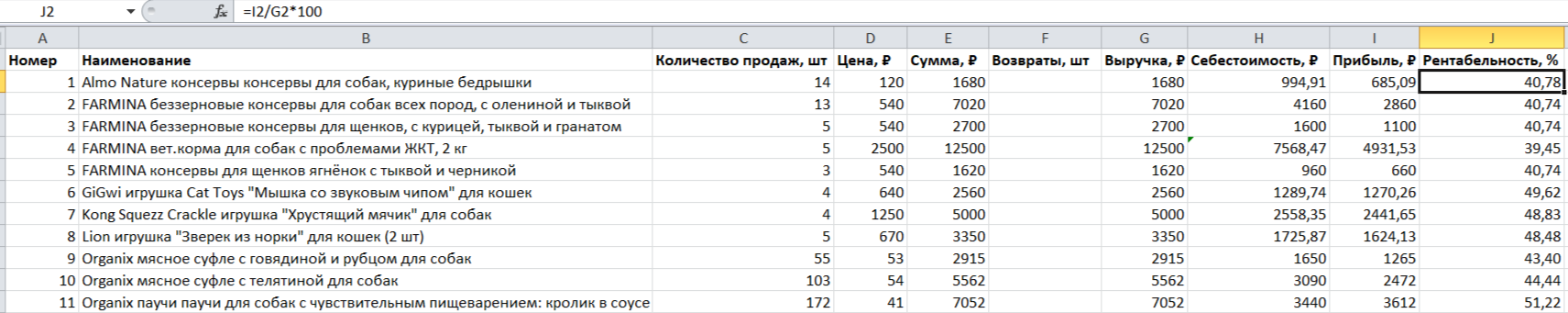 Расчет рентабельности в Excel